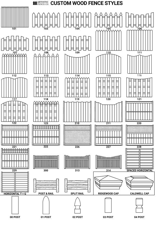 Chart of custom wood fence styles, tops, and post cap options available from Omni Fence